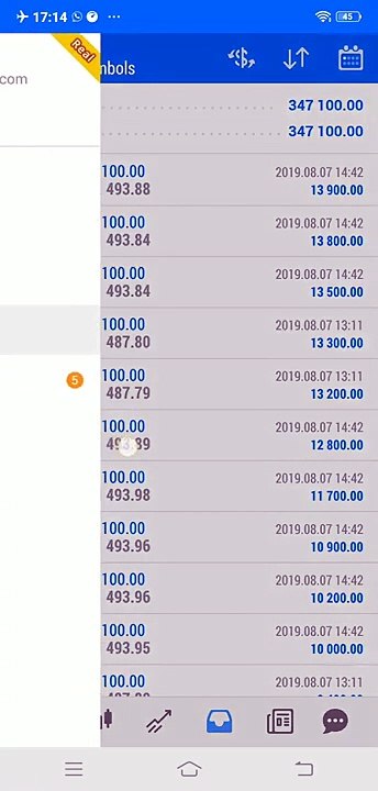 $347000 profit booked in 4 trading hours  Forex ForexTrading Traders