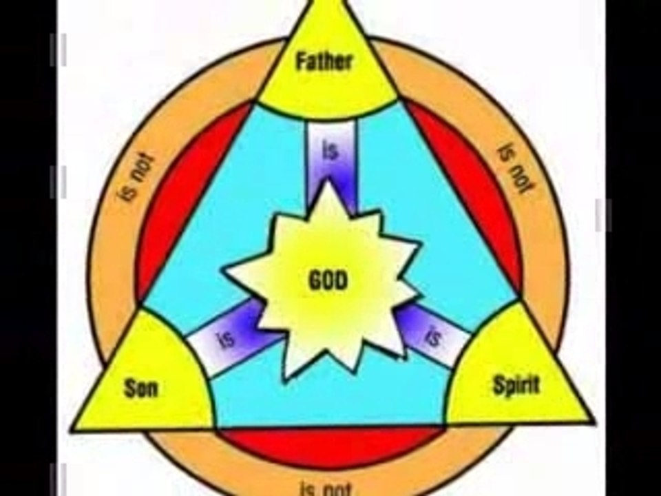 911 Attack - Work Of On Antichrist? Part 74
