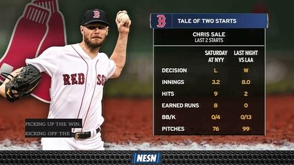 Chris Sale's Last Two Starts Couldn't Have Been Any More Different