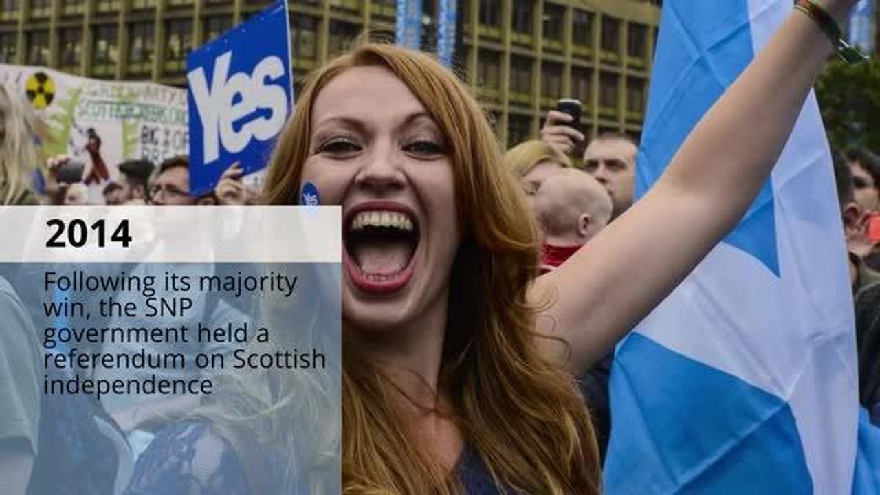 snp