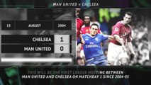 Big Match Focus - Manchester United vs Chelsea