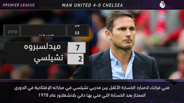 كرة قدم:الدوري الممتاز: خمسة أمور لم تعرفونها