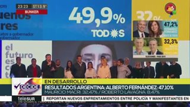 Argentinos festejan triunfo electoral de Axel Kicillof en Buenos Aires