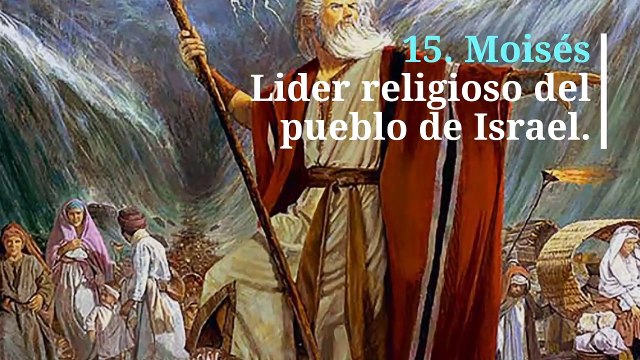 Las 20 personas más influyentes en la historia del mundo
