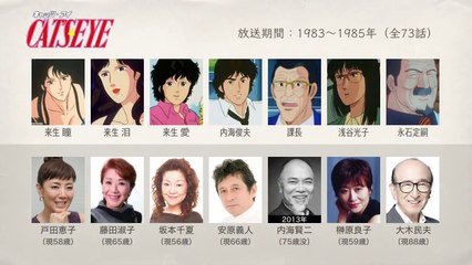 名作アニメの声優さんたちは、こんな顔！パート3