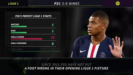 5 Things...Lyon and PSG keep up habit of fast starts