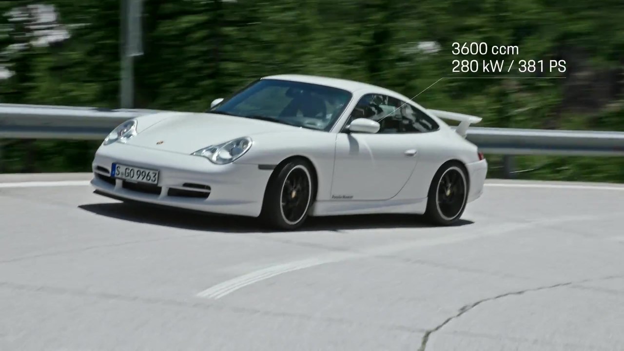 20 Jahre Porsche 911 GT3