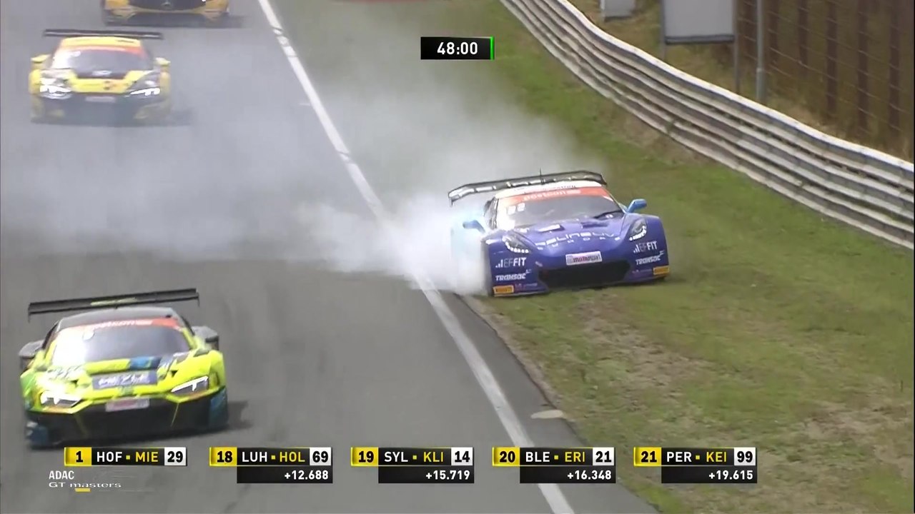 ADAC GT Masters - Zandvoort 2019 - Sunday News