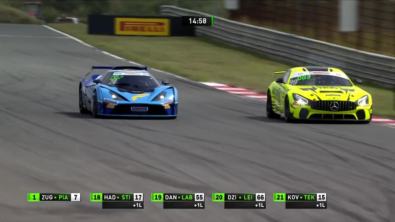 ADAC GT4 - Zandvoort 2019 - Saturday News