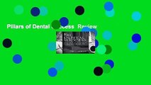 Pillars of Dental Success  Review