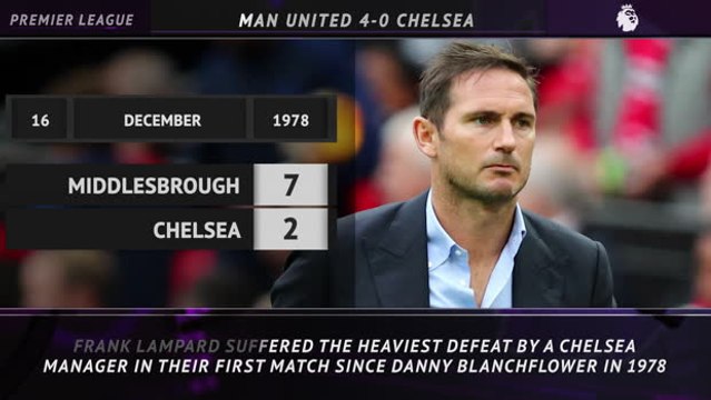 5 Things...Frank Lampard suffers 4-0 defeat in opening game