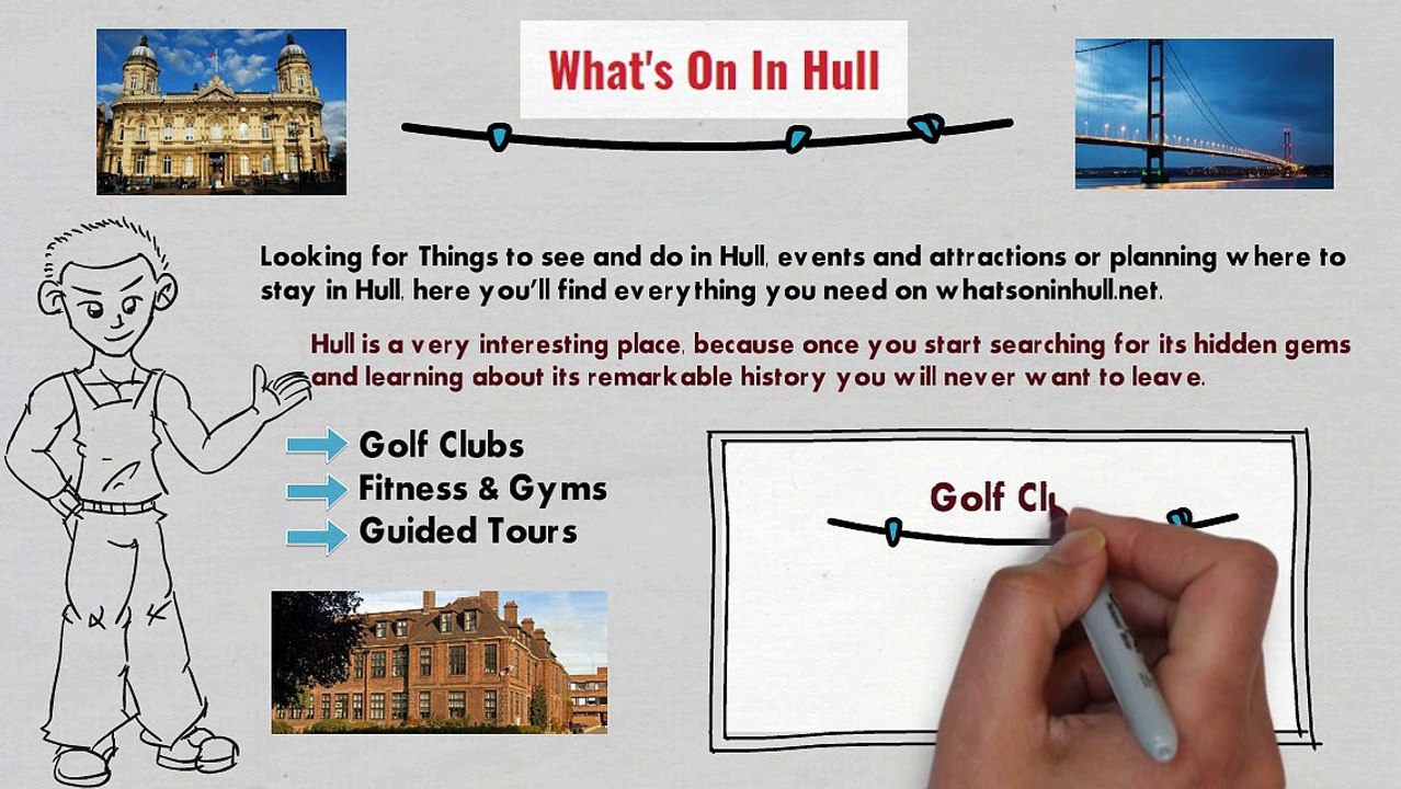 Welcome Video for What's On In Hull