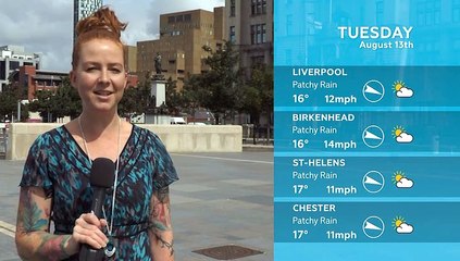 WEATHER: August 13th 2019