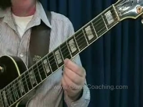 Guitar Lesson - First String Notes
