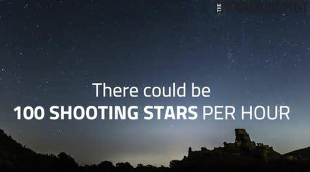 Perseid meteor showers