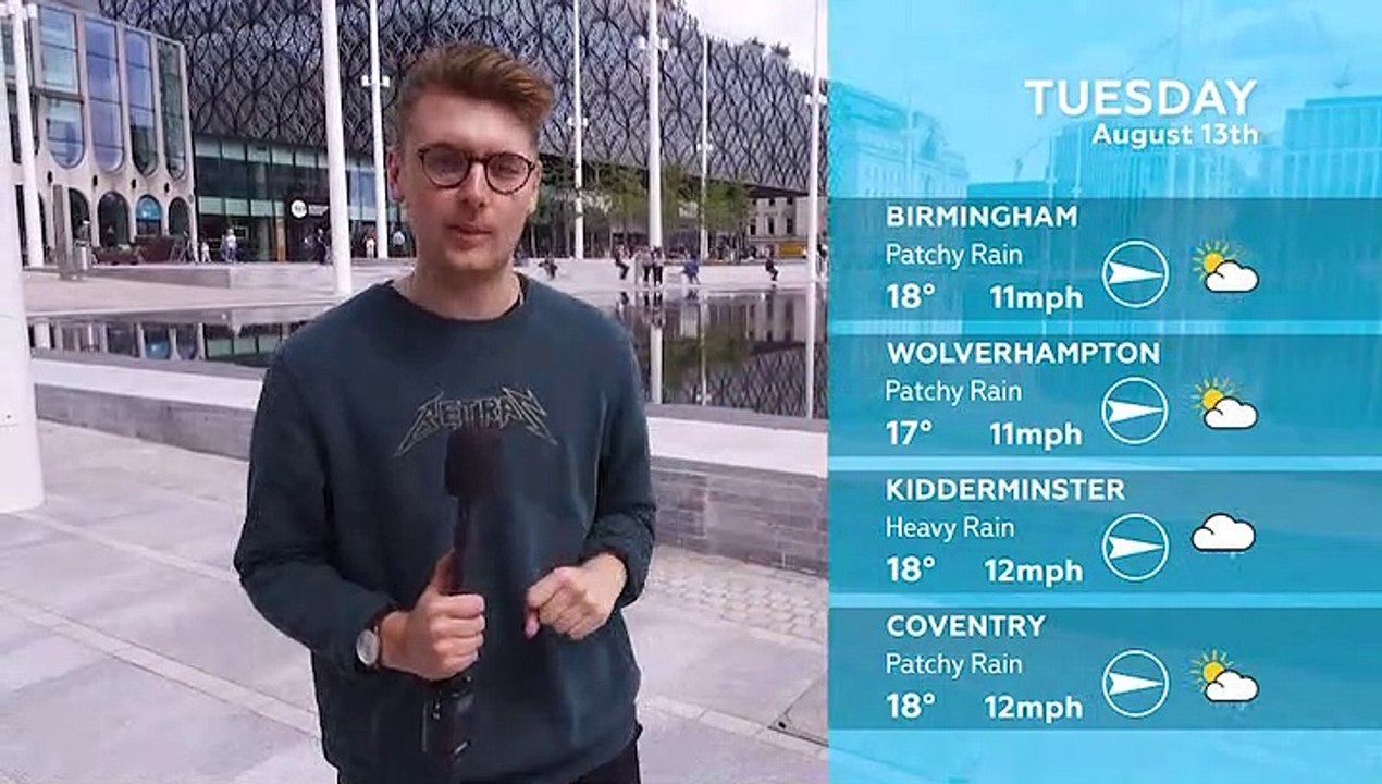 WEATHER: August 13th 2019