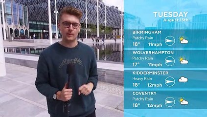 WEATHER: August 13th 2019