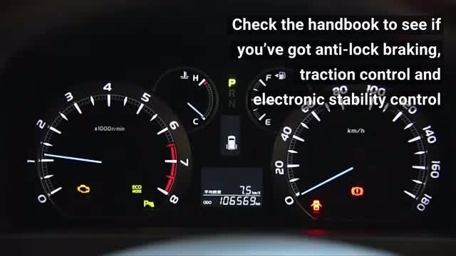 Accidents - How to Avoid a Skid