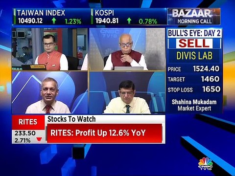 Stock analyst Sudarshan Sukhani recommends buy on these stocks