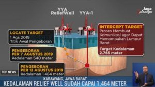 Dua Pekan Penanggulangan Tumpahan Minyak Pertamina
