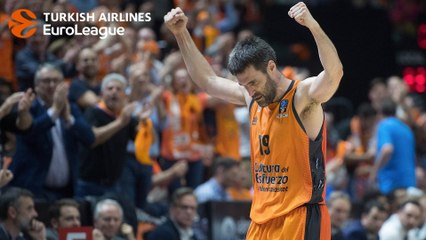 Valencia Basket, 2018-19 season highlights