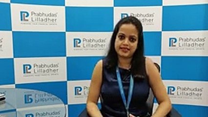 Options Strategies | Option Trading | PL India