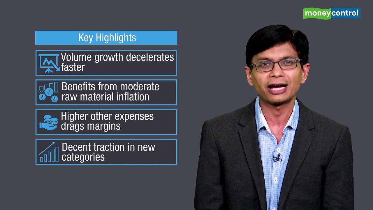Ideas for Profit | Q1 Result Analysis of Britannia