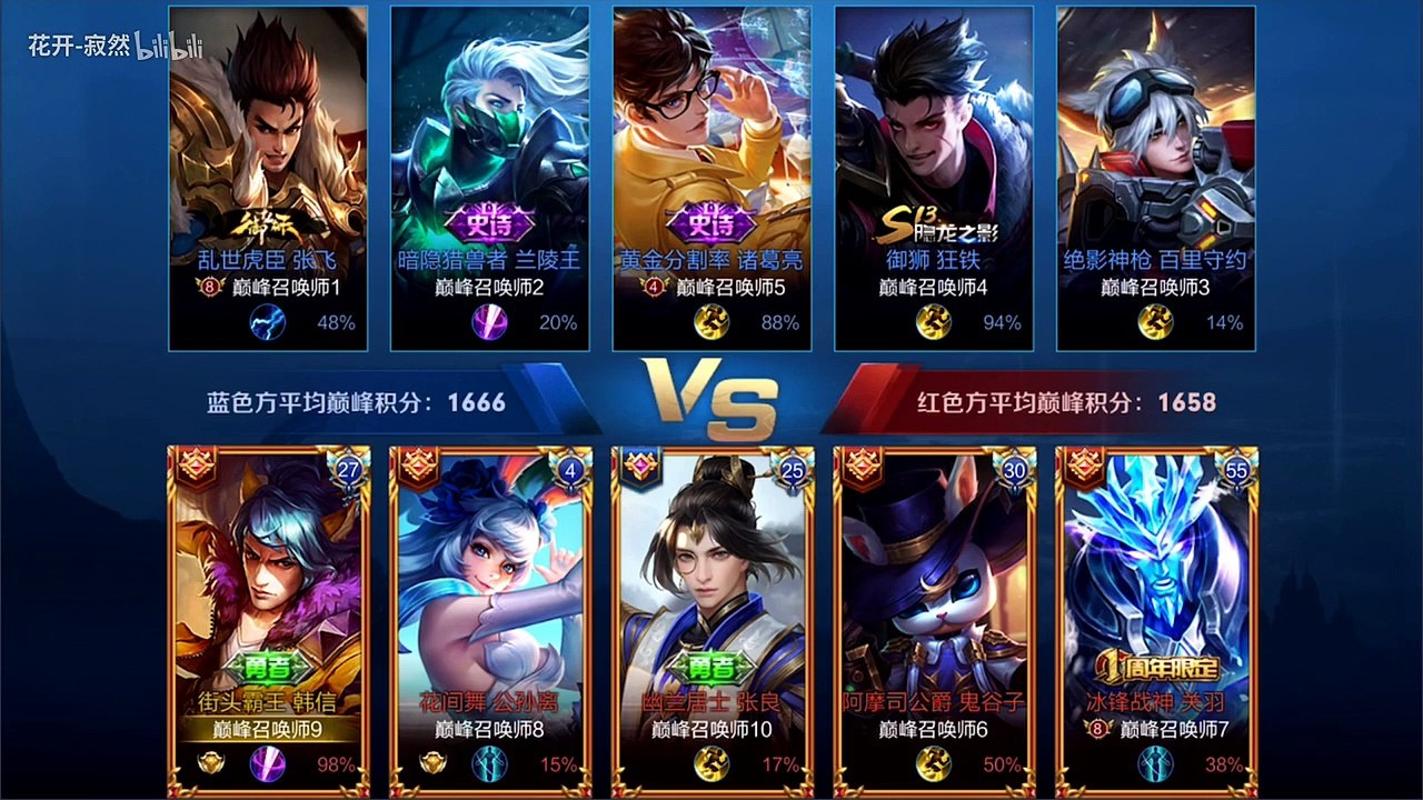 【王者荣耀寂然】巅峰赛，开局抢龙0-2，看寂然如何逆转局面