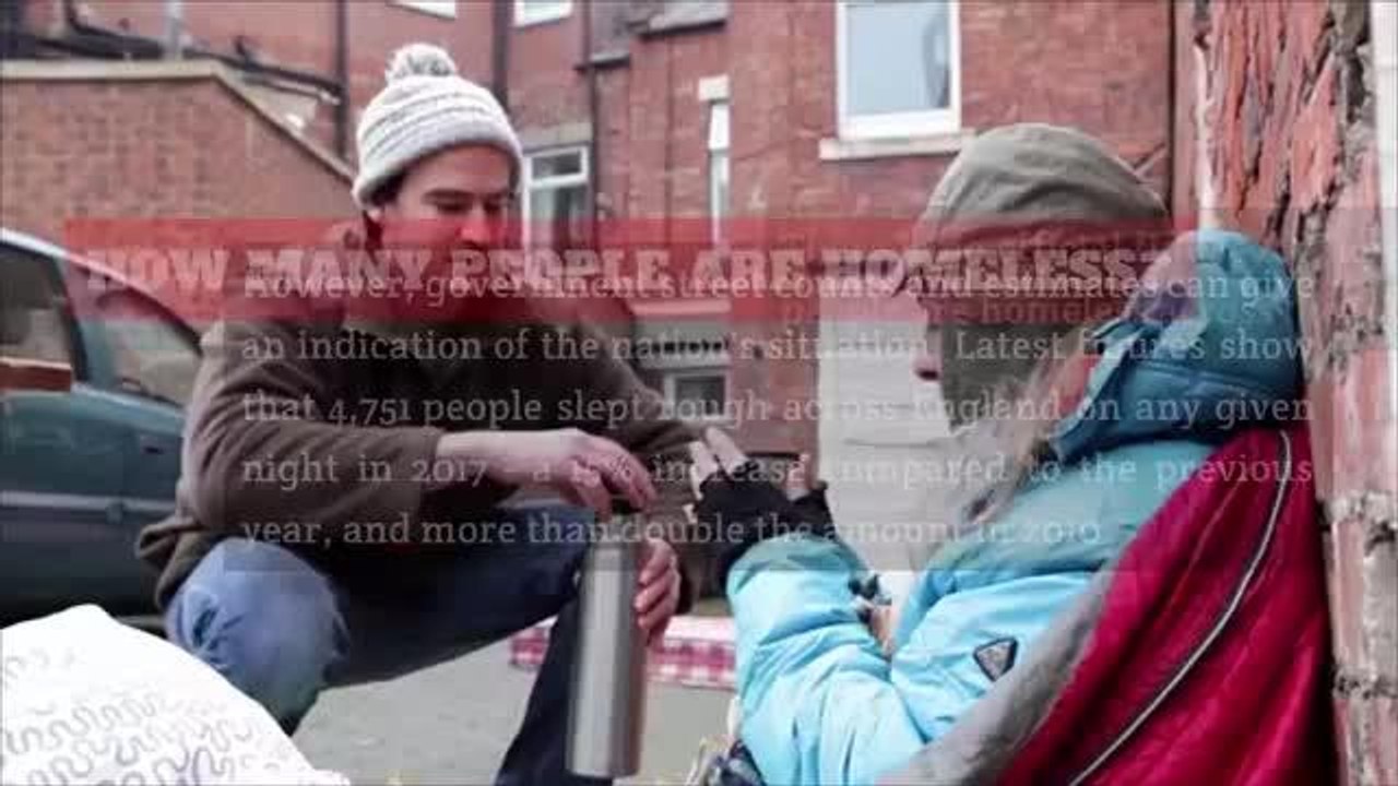 Homelessness video