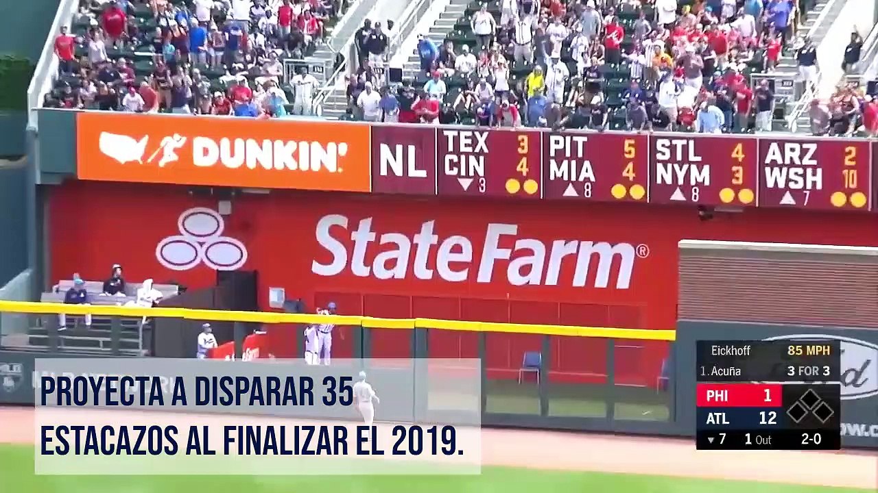 Diego Ricol Freyre: Ronald Acuña PROYECTA 35 JONRONES
