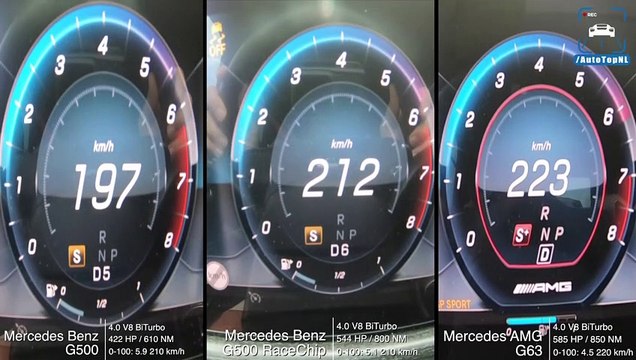 Mercedes G500 vs G500 RaceChip vs G63 AMG 0-200km/h ACCELERATION & DRAGY GPS DATA by AutoTopNL