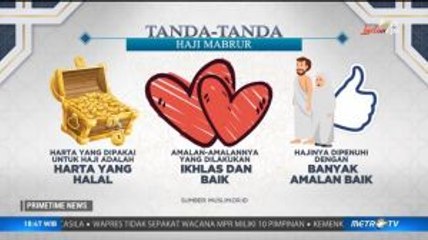 Tanda-tanda Haji Mabrur Menurut Ulama