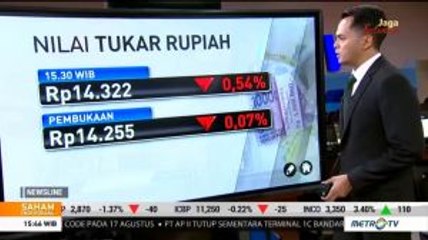 IHSG dan Rupiah Belum Mampu Bangkit