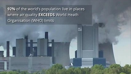 Air Pollution: Causes & Solutions 🌍