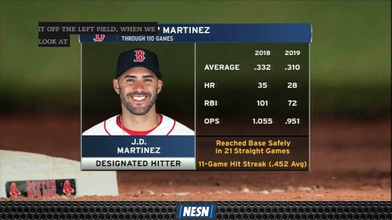 J.D. Martinez On Fire At Plate Over Recent Stretch