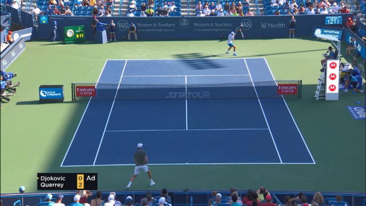 Djokovic downs Querrey in Cincy return