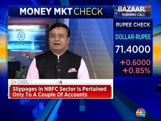 Here are a few F&O strategies by VK Sharma of HDFC Securities