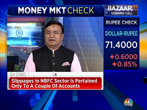 Here are a few F&O strategies by VK Sharma of HDFC Securities