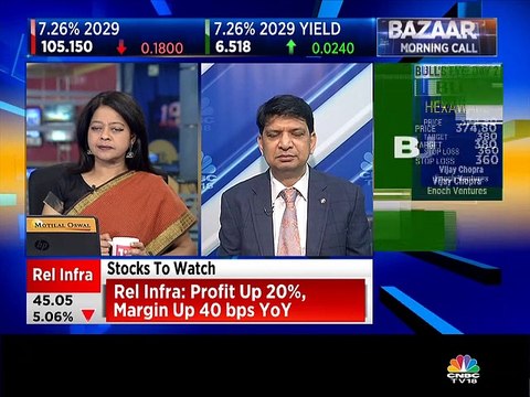 Looking at sub-11,000 levels on Nifty, says IDFC Securities