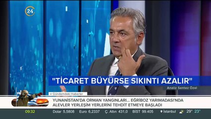 Türkiye - ABD ilişkileri