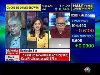 Here are some top stock recommendations from stock expert Hemen Kapadia