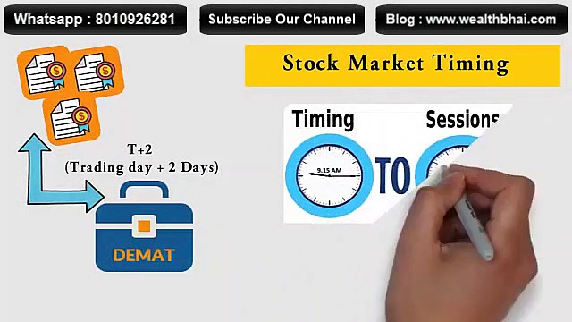 What is Demat account and Trading account