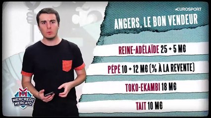 Pourcentage en or et plus-values dingues : Angers est-il devenu le meilleur vendeur de L1 ?
