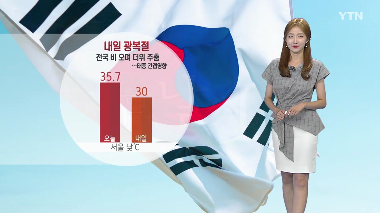 [날씨] 내일 전국 비 오며 더위 주춤...태풍 간접영향 / YTN