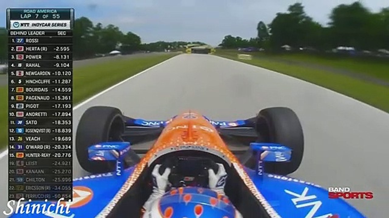 Resumen del GP de Road America 2019 - Loquendo