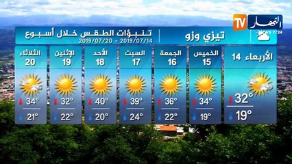 درجات الحرارة المتوقعة ببعض ولايات الوطن ليوم الأربعاء 14 أوت 2019
