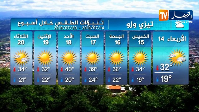 درجات الحرارة المتوقعة ببعض ولايات الوطن ليوم الأربعاء 14 أوت 2019