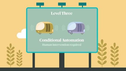 Driverless cars are on their way