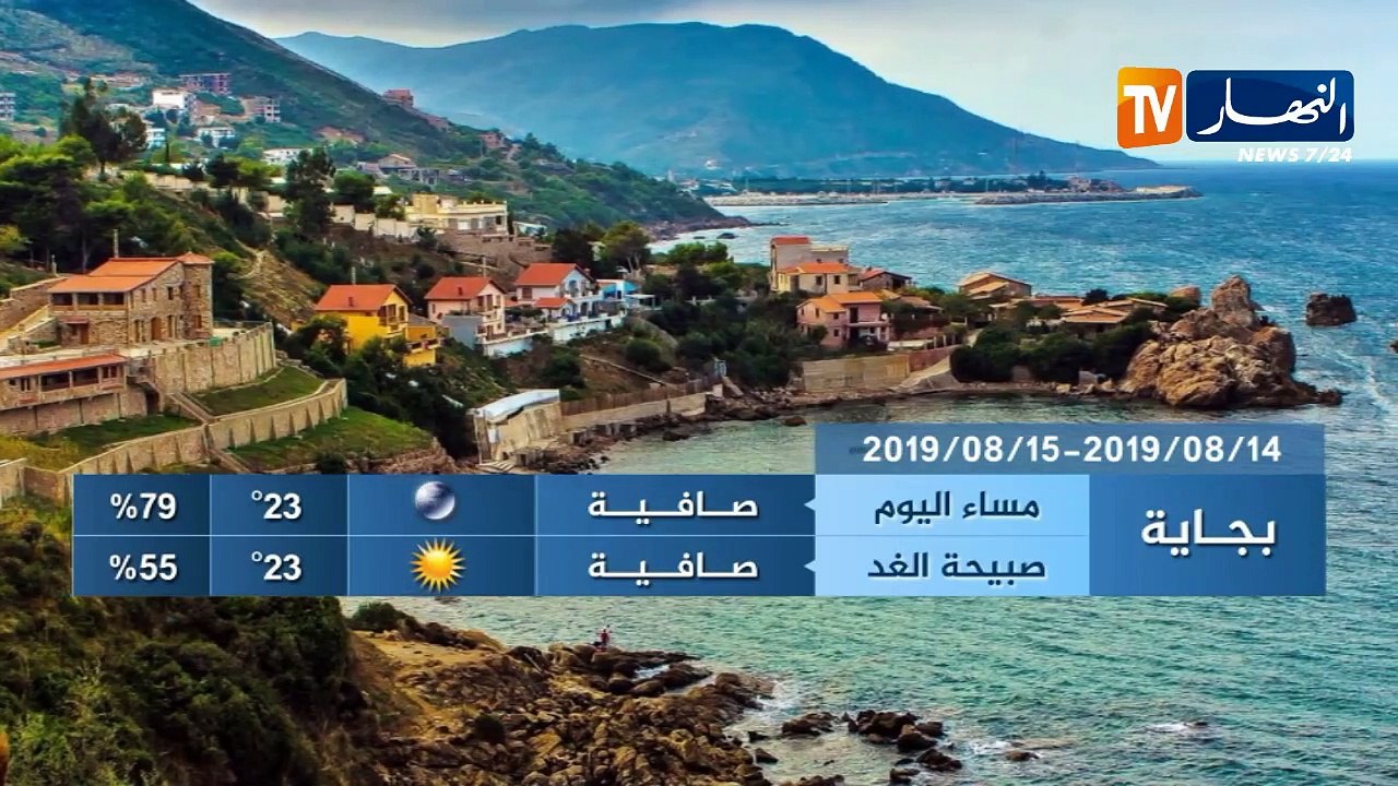 درجات الحرارة القصوى المتوقعة ليوم الخميس 15 أو...