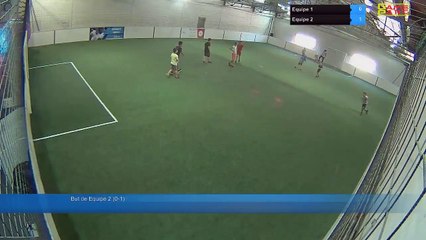 Equipe 1 Vs Equipe 2 - 14/08/19 13:57 - Loisir Poitiers - Poitiers Game Parc